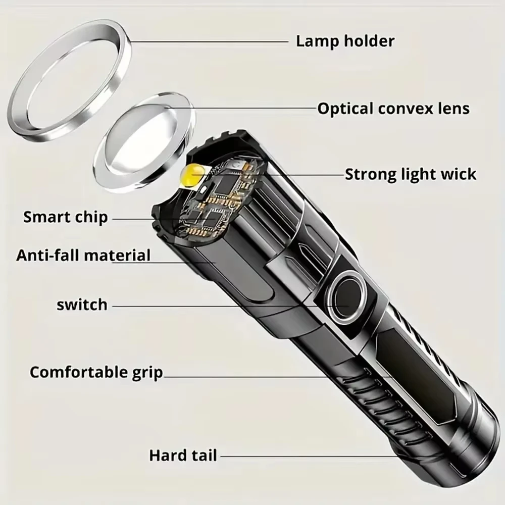 Суперяркий светодиодный фонарь – обзор и цена Tactical Flashlight Rechargeable