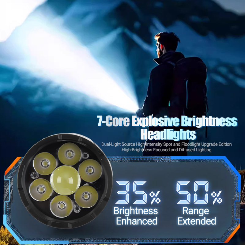 Светодиодные фонарики высокой  – обзор и цена Tactical Flashlight Rechargeable