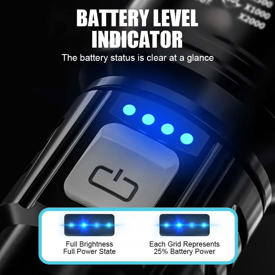 Мощный светодиодный фонарь P50 – обзор и цена Tactical Flashlight Rechargeable