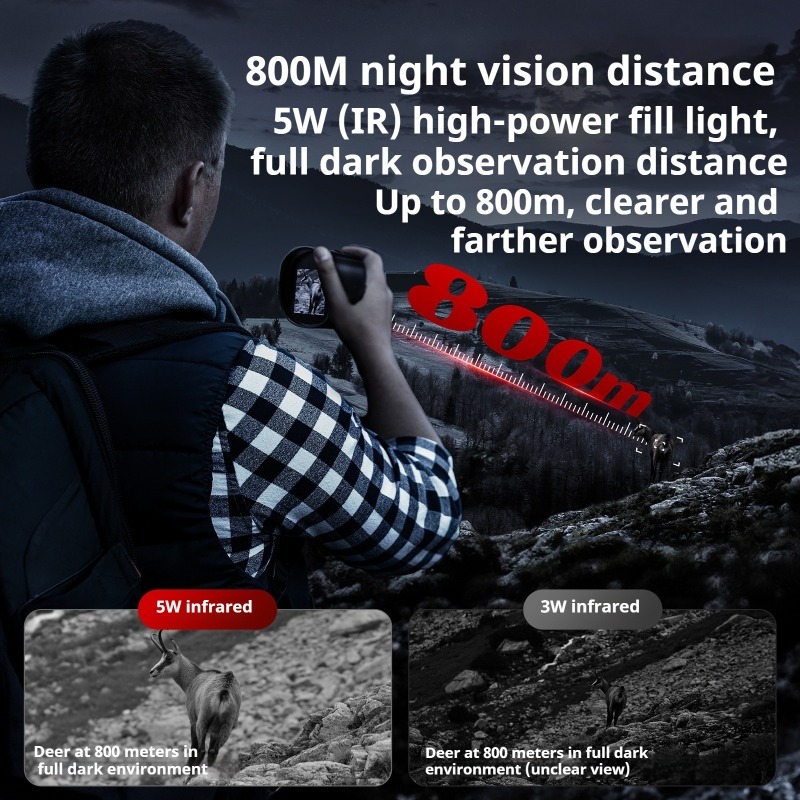 Охотничья оптика ночного виден – обзор и цена Outdoor Hunting Youtube