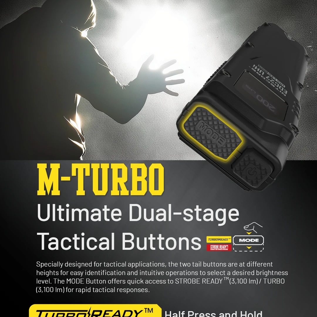 Тактический фонарик Convoy UHi – обзор и цена Tactical Flashlight Rechargeable