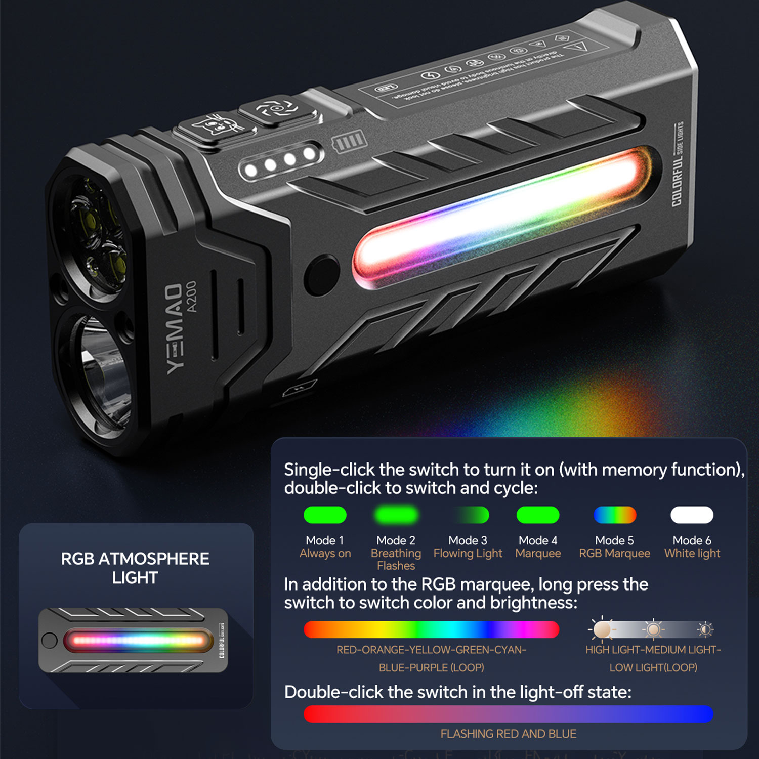 5200LM инновационный многофунк – обзор и цена Tactical Flashlight Rechargeable